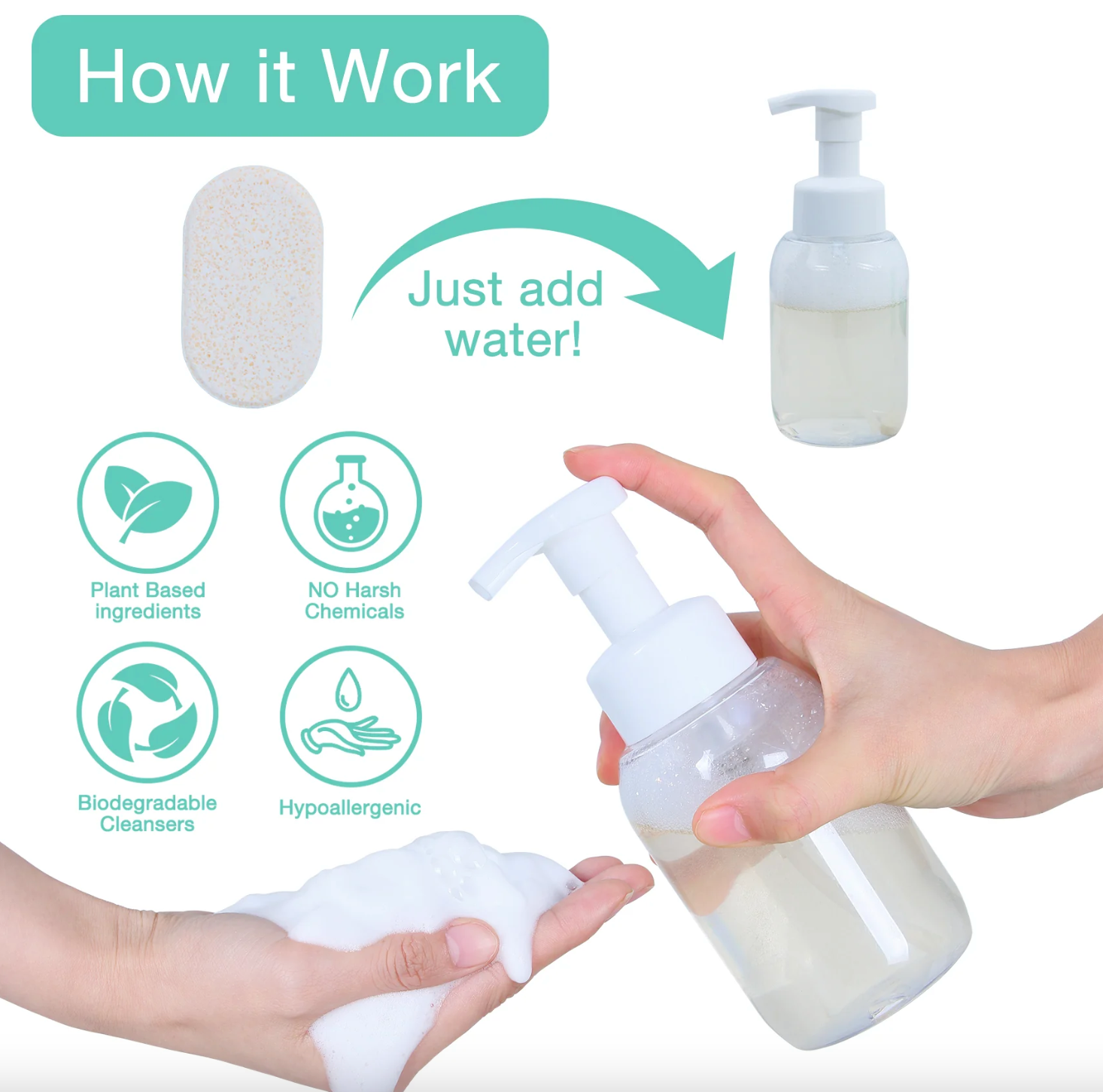 How Does Foaming Hand Soap Works Add Water and Let It Dissolve Flowcheer